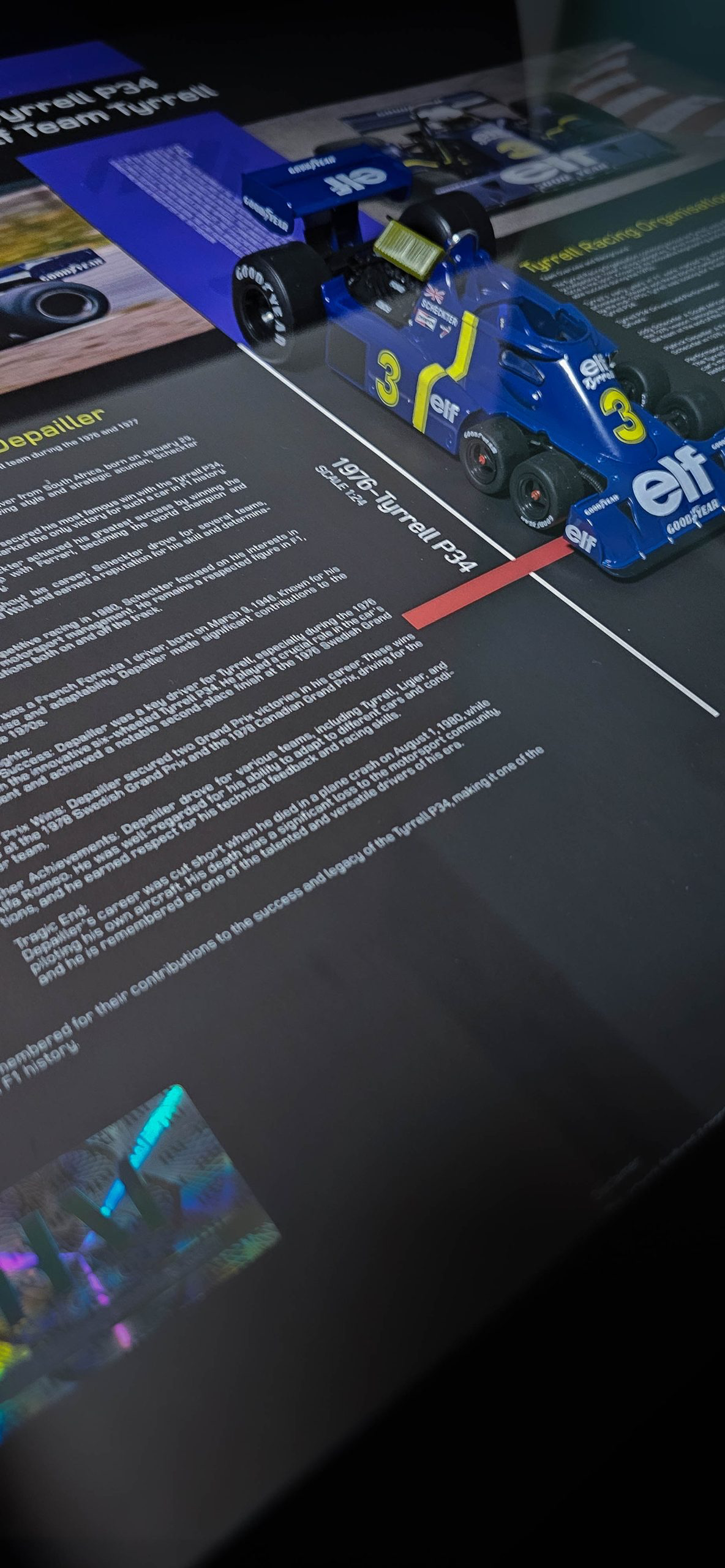 1976 – Tyrrell P34 – elf Team Tyrrell