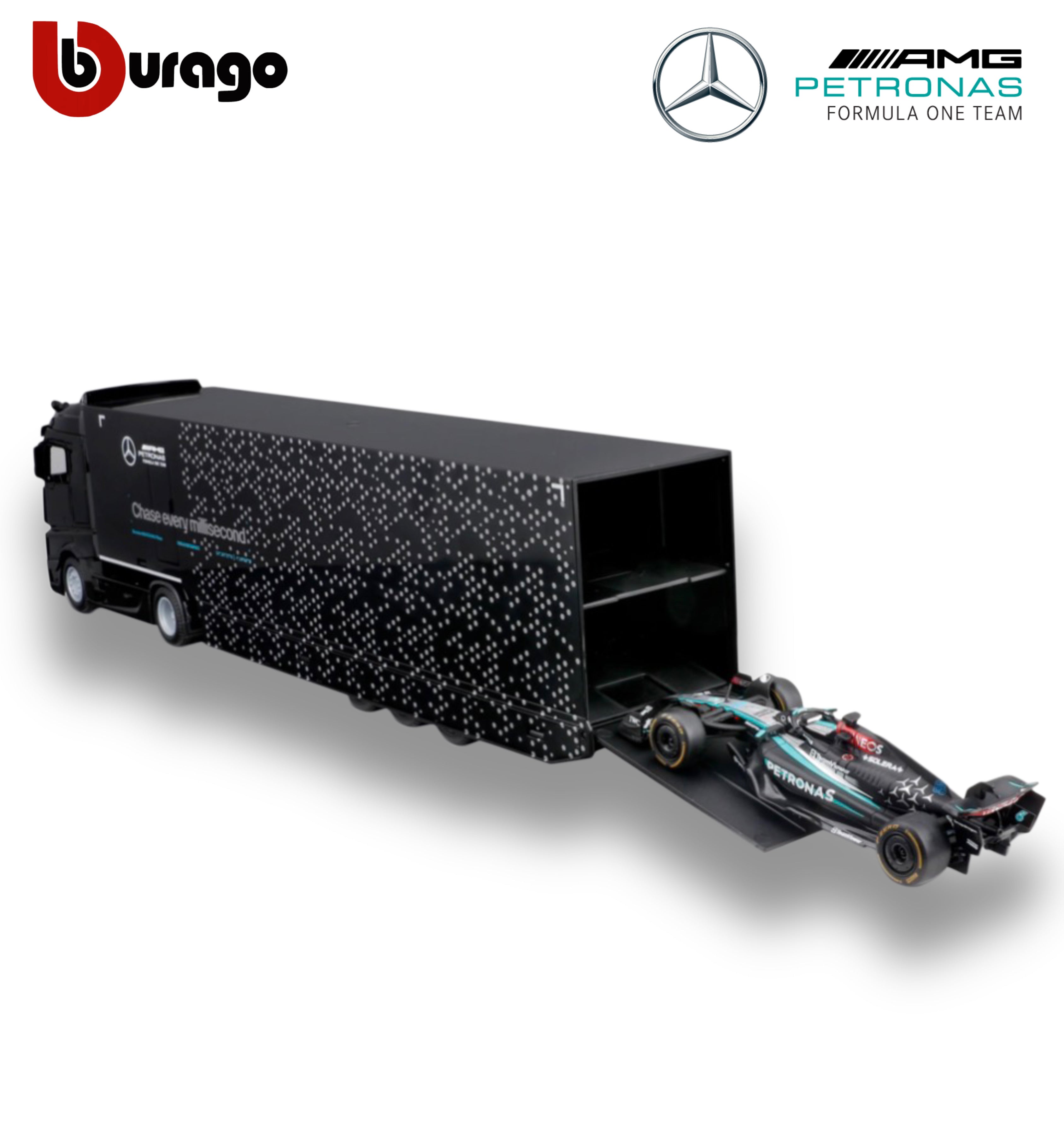 Mercedes-AMG Semi Truck with Mercedes W15 #63 George Russell – 1:43 Diecast Model