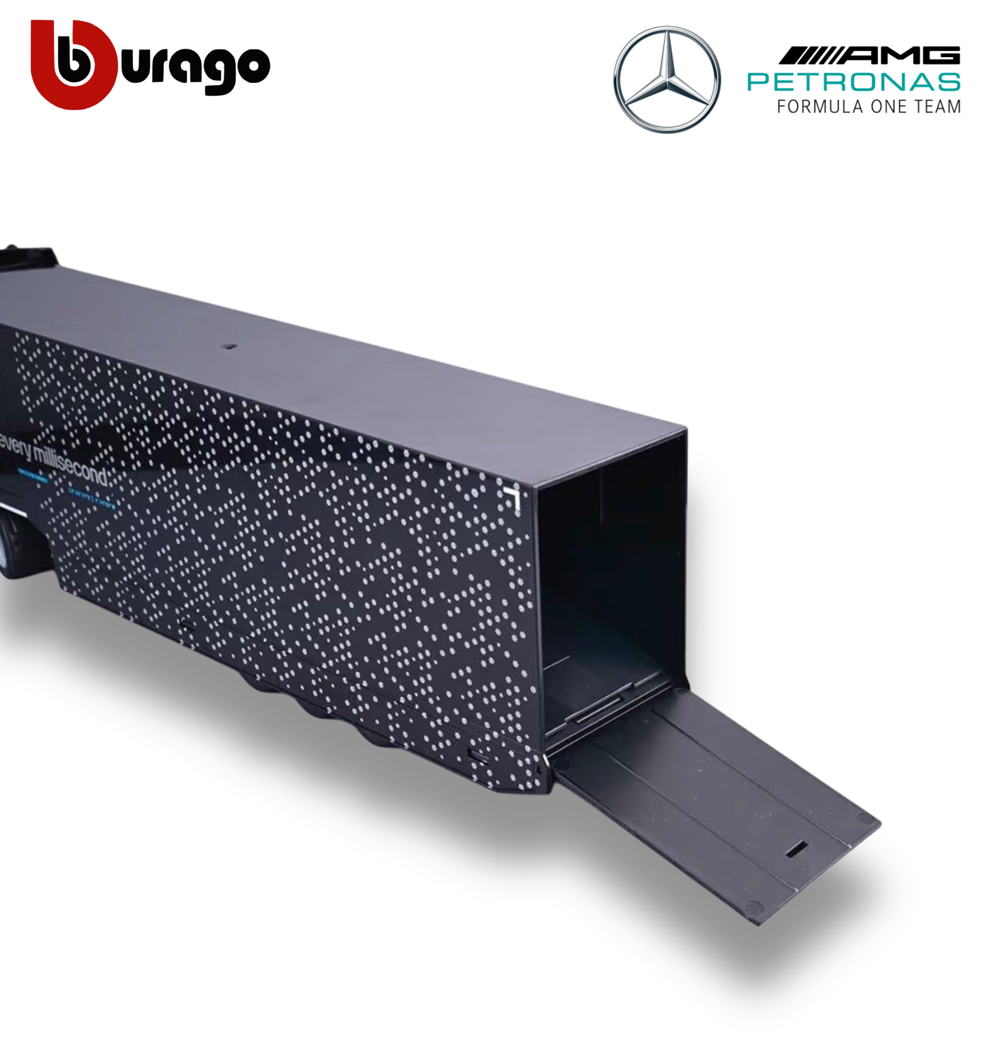 Mercedes-AMG Semi Truck with Mercedes W15 #63 George Russell – 1:43 Diecast Model