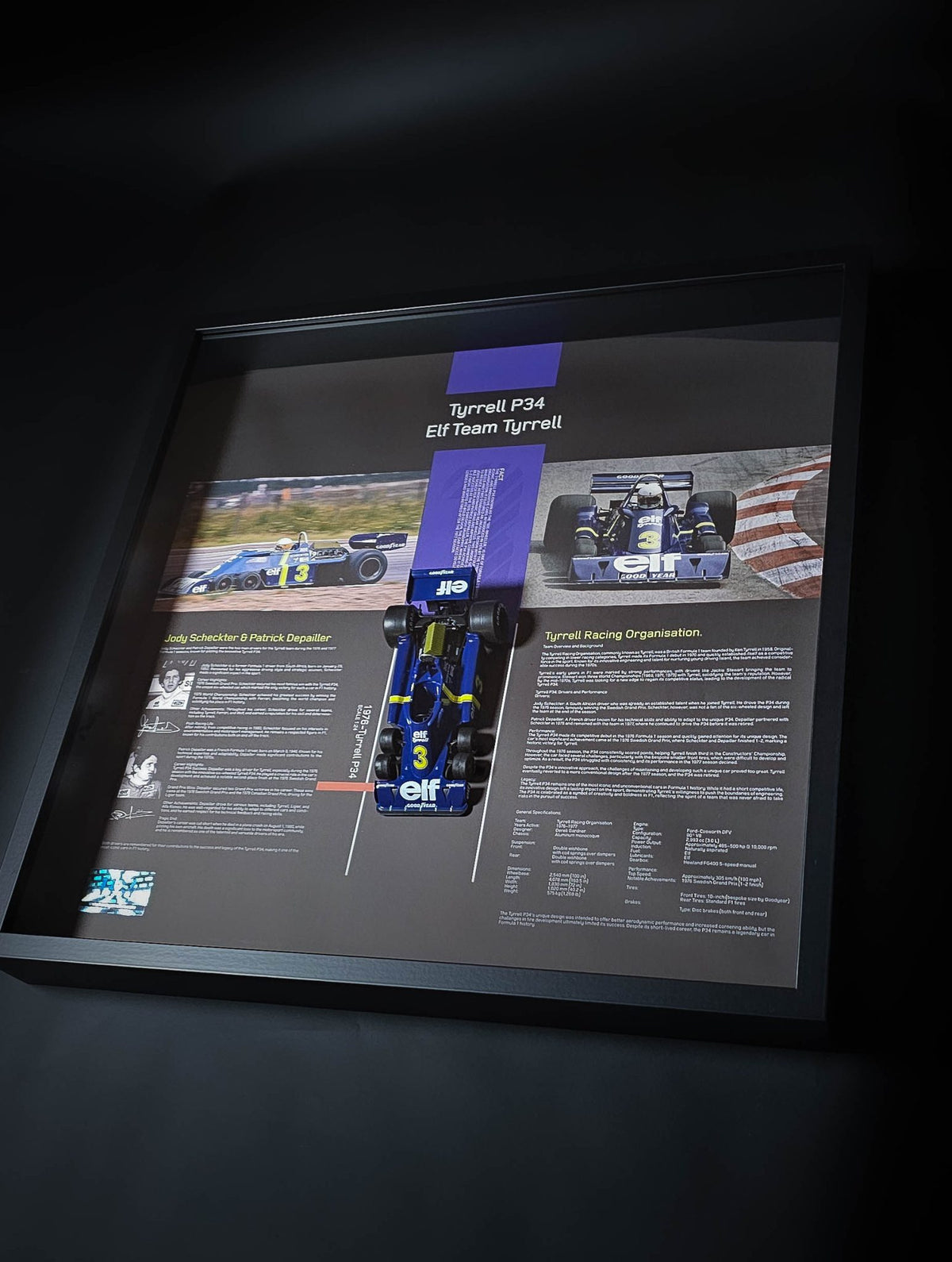 1976 – Tyrrell P34 – elf Team Tyrrell