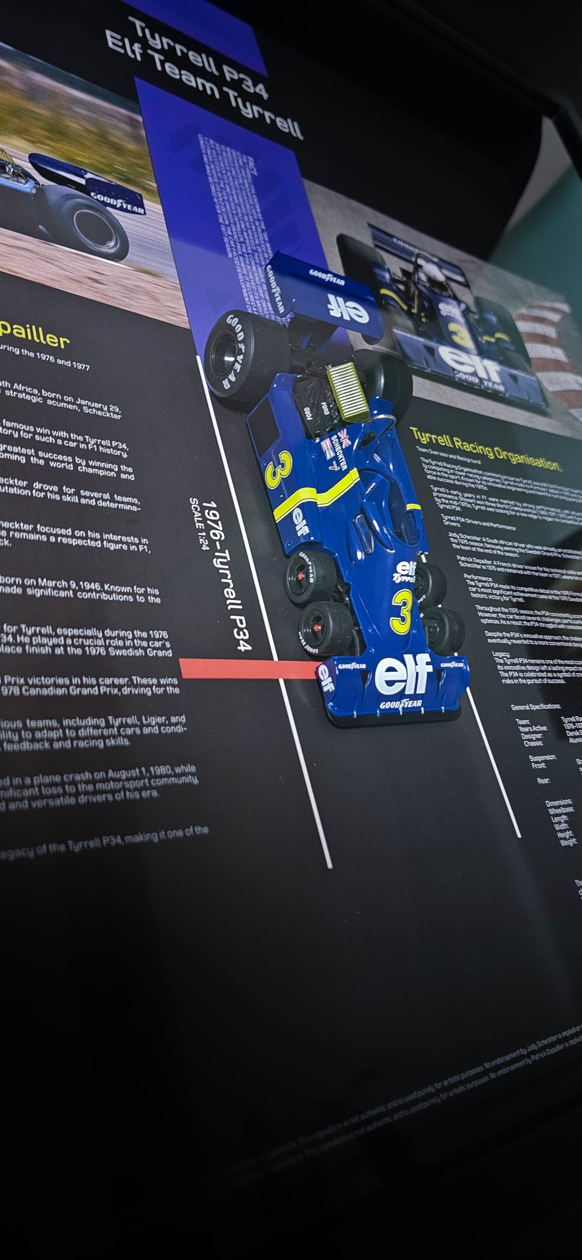 1976 – Tyrrell P34 – elf Team Tyrrell