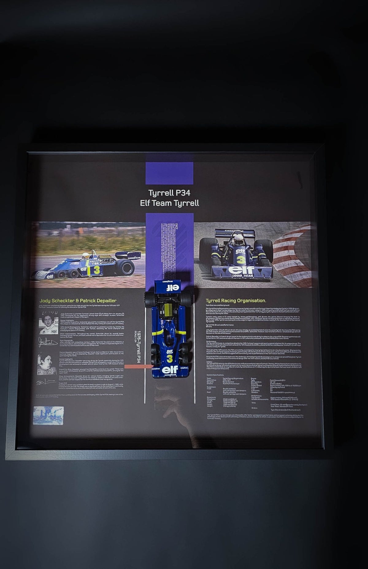 1976 – Tyrrell P34 – elf Team Tyrrell