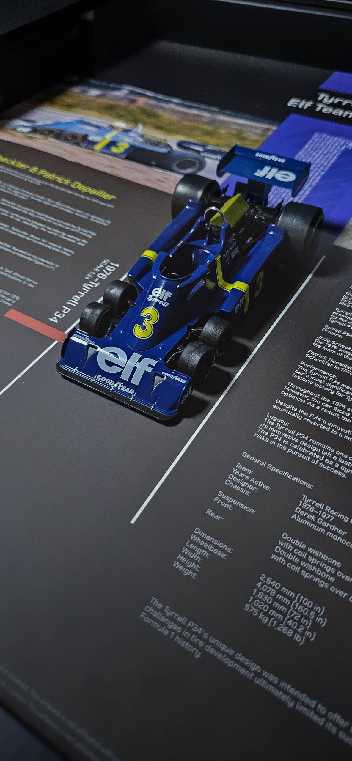 1976 – Tyrrell P34 – elf Team Tyrrell